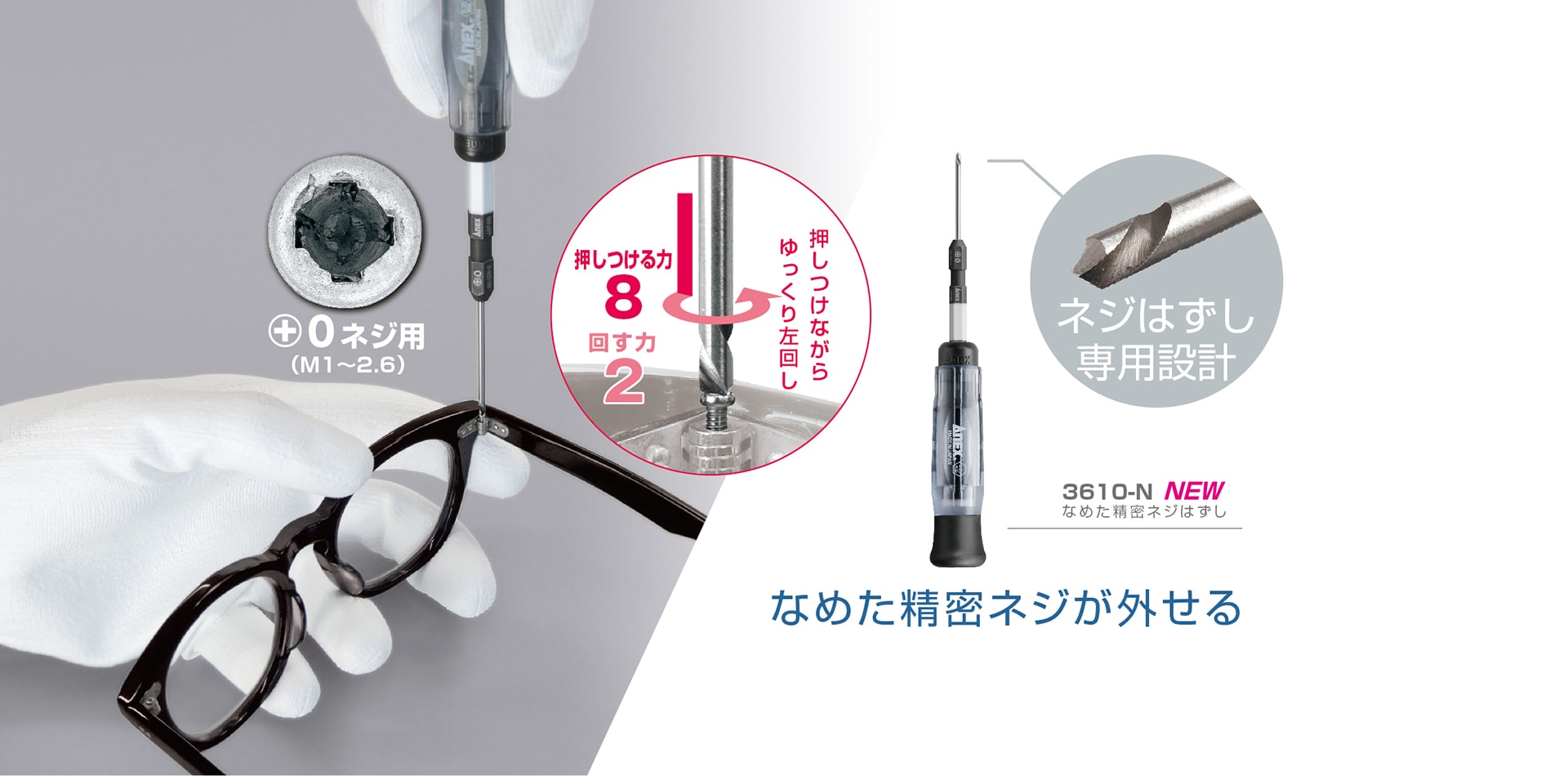 ANEXブランドのドライバー・工具メーカー（株）兼古製作所