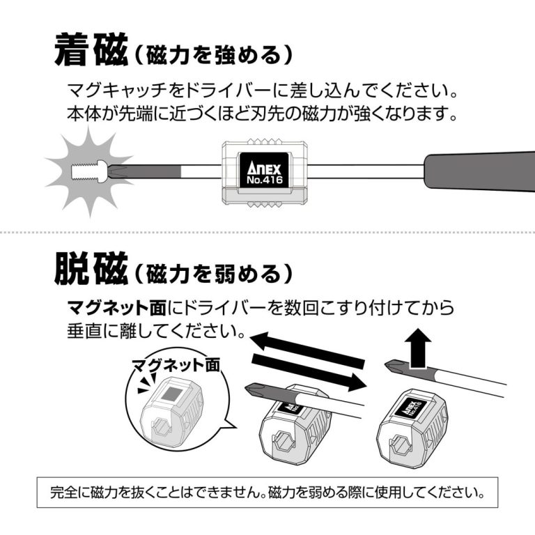 マグキャッチPICO（赤色） | ANEXブランドのドライバー・工具