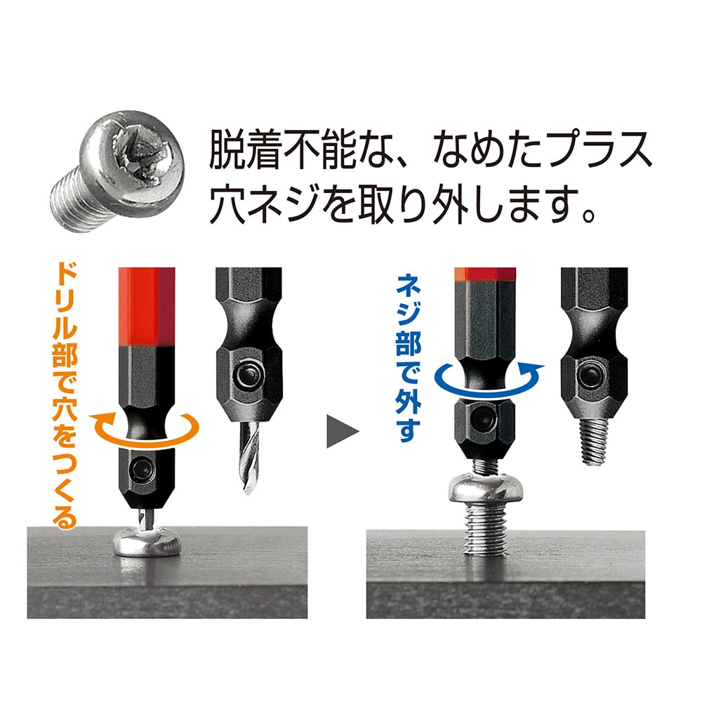 なめたネジ外し 5本セット ドリル ビット バカネジ　金 つぶれたネジ 工具