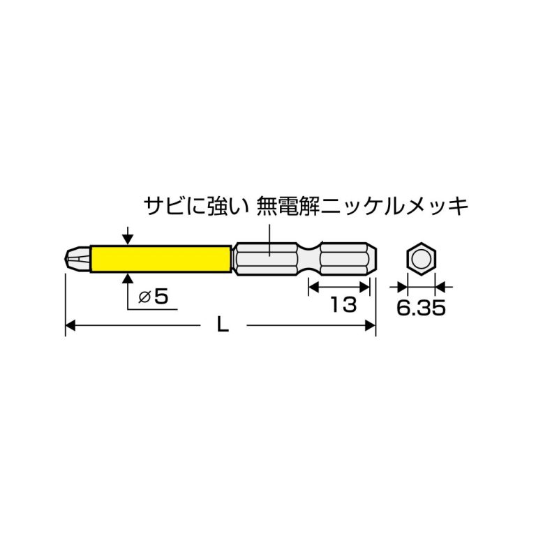 から厳選した 京セラ 外径 端面 面取り加工用ホルダ CSSN-A CSSNR2525M09A 5455545 送料別途見積り 法人 事業所限定  掲外取寄