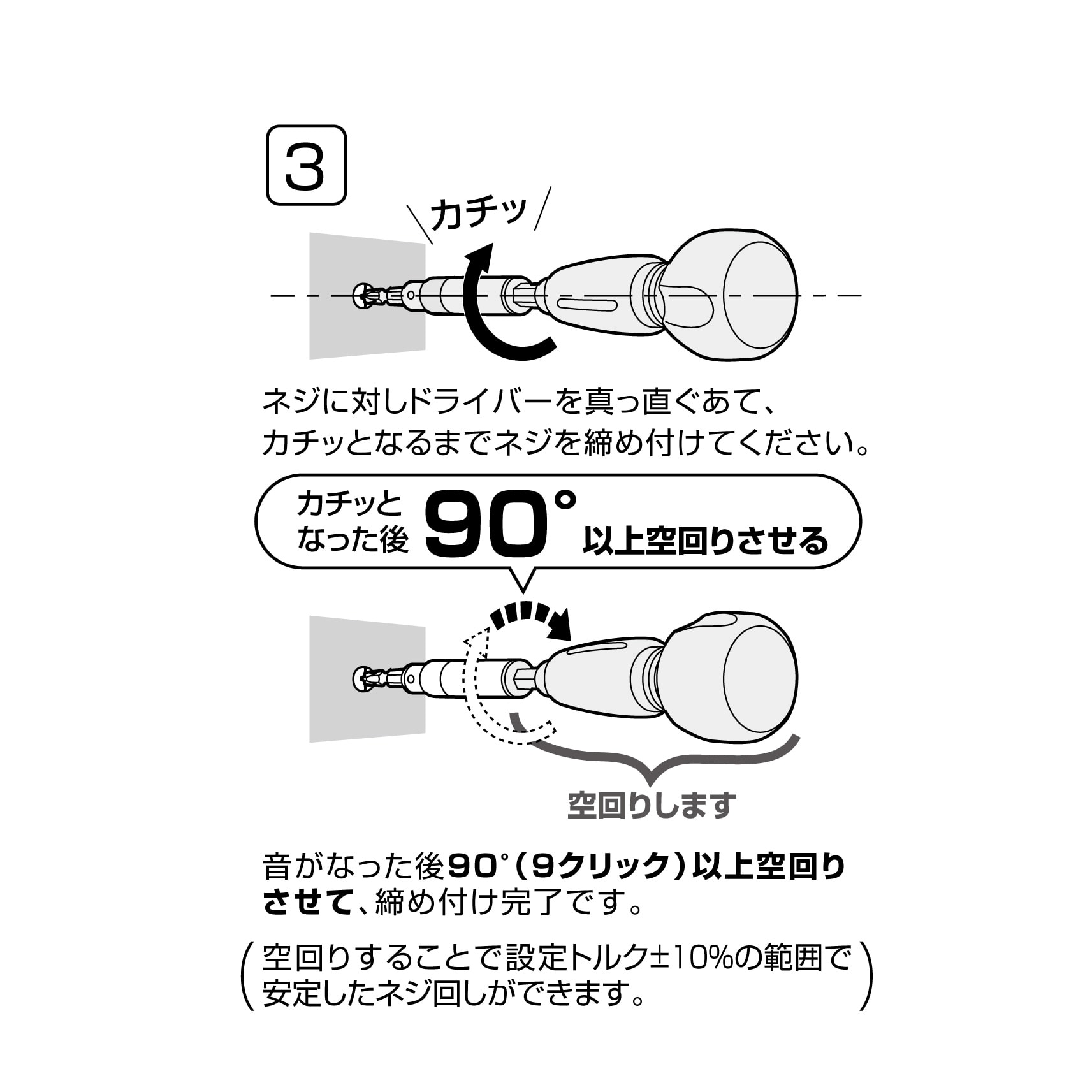 電気工事用トルクアダプター M6（設定トルク4.6 N・m） | ANEXブランド