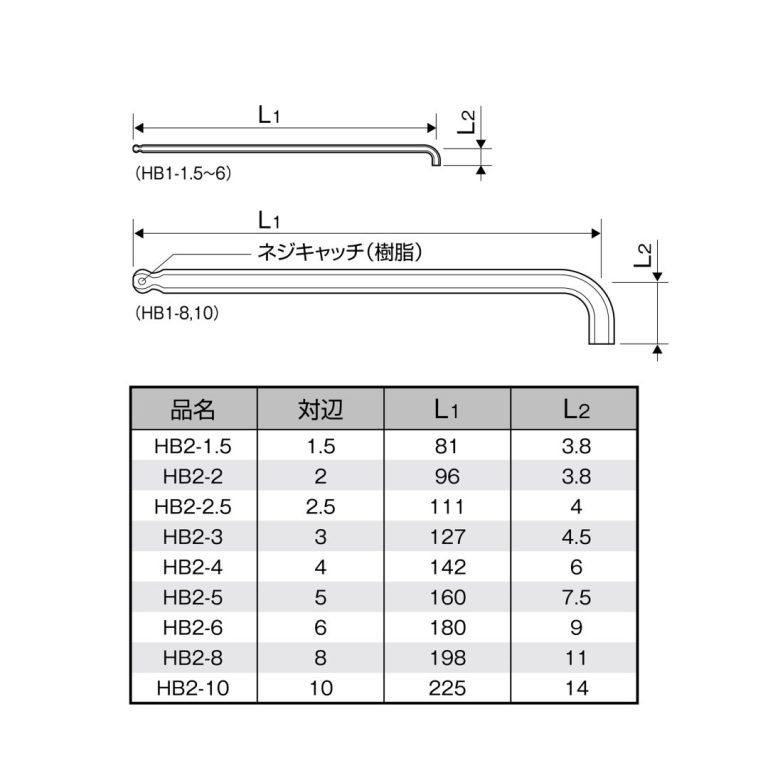 スリムボールポイントレンチ 9本組 マグキャッチ付 | ANEXブランドの